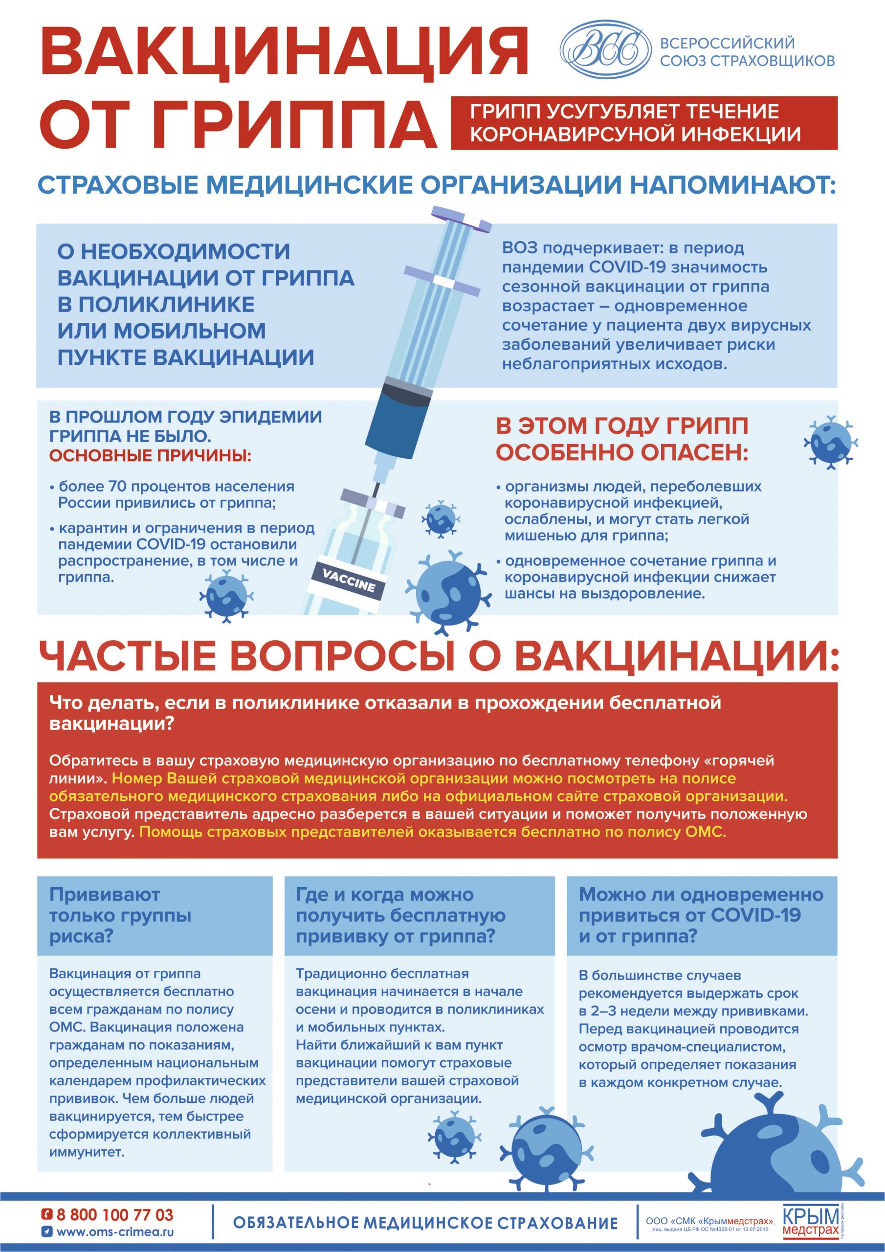 Вакцинация от гриппа в Севастополе