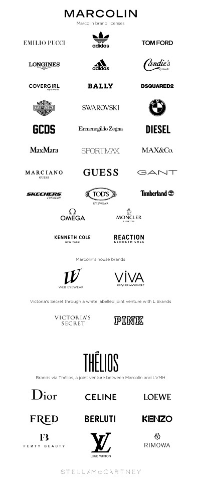 Marcolin-Brands-work